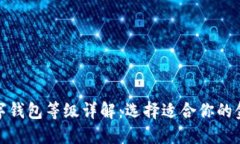 银行数字钱包等级详解：选择适合你的金融工具